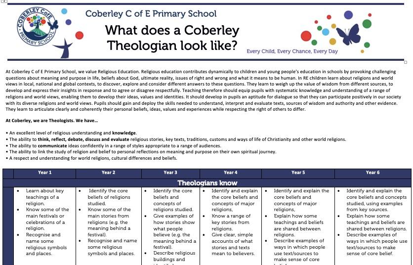 re theologian