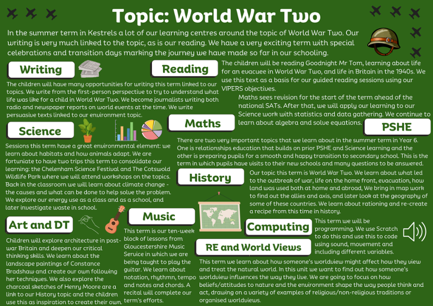 World War Two