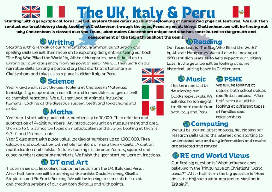 The UK, Italy and Peru